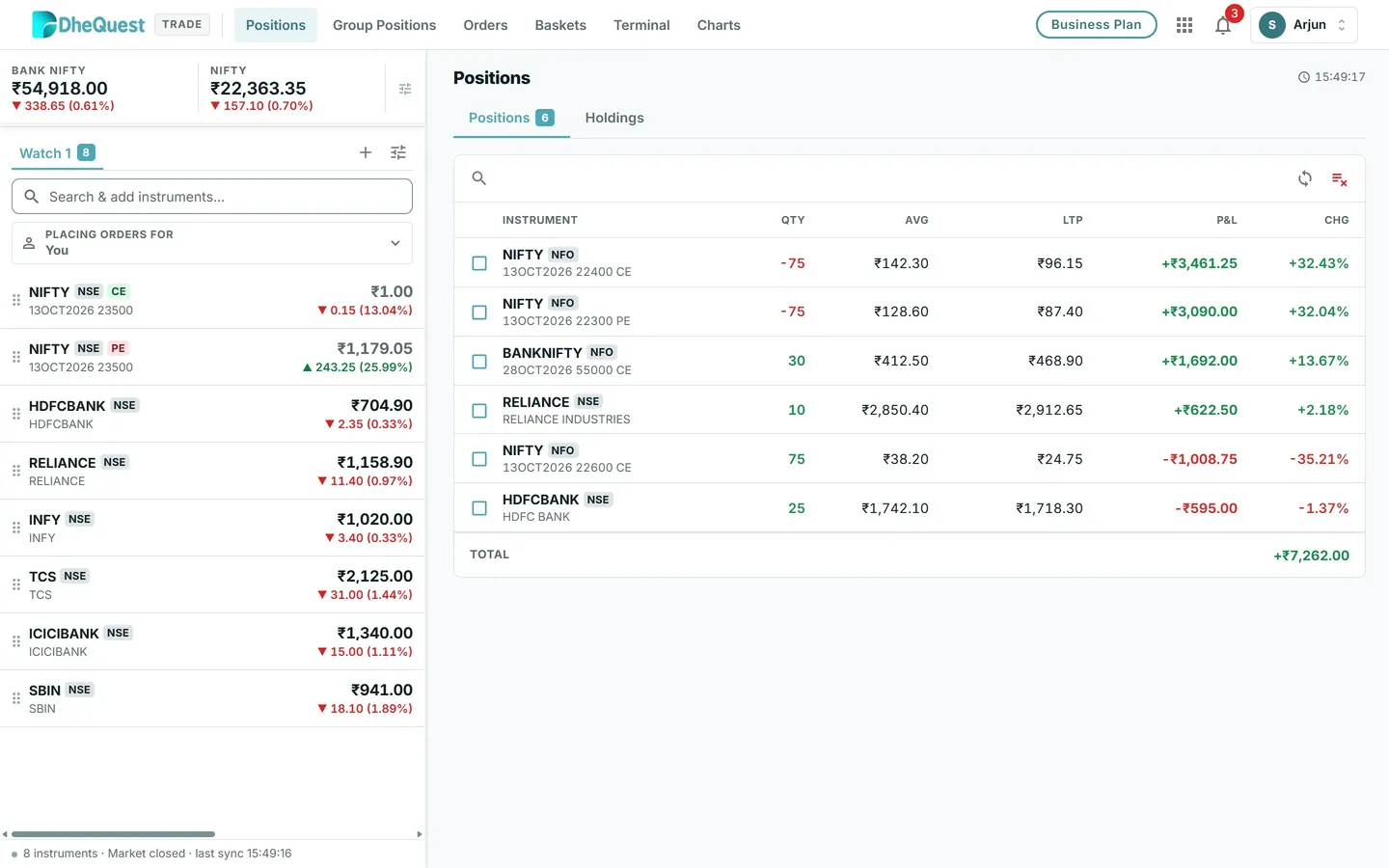 DheQuest positions with live P&L beside a watchlist